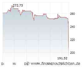 IBM schockt - SAP am Abgrund