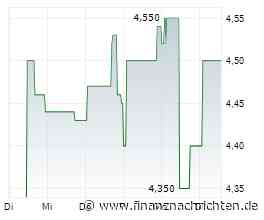 LAIQON: Assets under Management auf 11,0 Mrd. Euro gesteigert