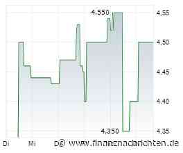 LAIQON steigert AuM im H1 2026 auf 11,0 Mrd. EUR
