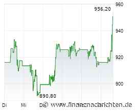 Opening Bell: Tech-Aktien nach Inflationsdaten erholt; WTI, IBM, JPMorgan, Goldman Sachs, ...