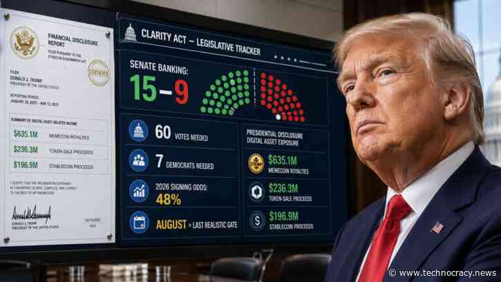Technocrats Are Closing In On Passage Of CLARITY Act
