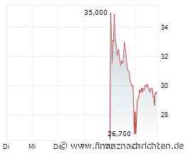 EQS-DD: SMAG Mobile Antenna Masts AG: Ulrich Feindt, Kauf