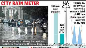 Met: Cyclonic circulation likely to bring more rain from Thursday