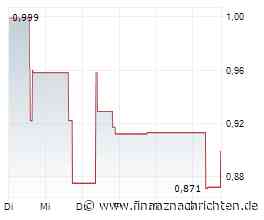 Banyan Gold: Strong Drilling Results at Powerline and Good Progress on the PEA