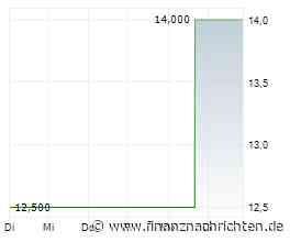 XFRA DELETION OF INSTRUMENTS FROM BOERSE FRANKFURT - 14.07.2026