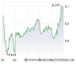 First Solar-Aktie im Aufwind: Barclays hebt Kursziel drastisch an