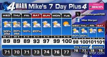 Scattered Rain/Storm Chances Continue, Then The Heat Dome Arrives To Oklahoma