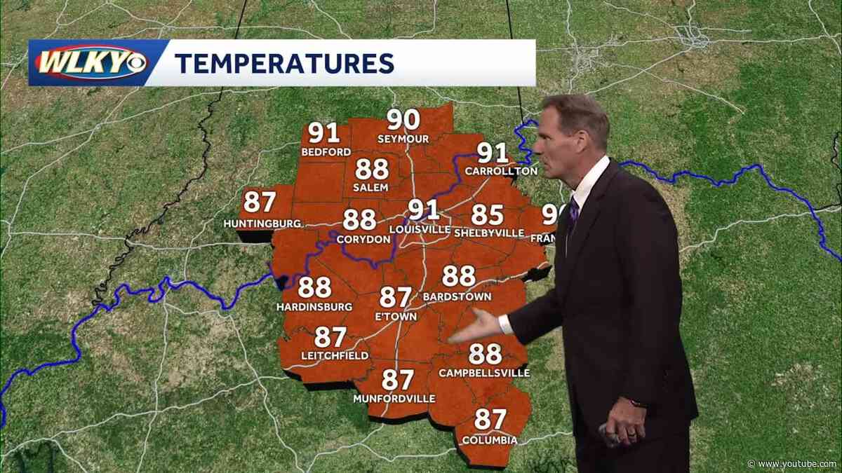 Quiet but hot for Wednesday. Storm chances return late-week