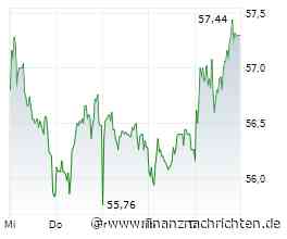 JEFFERIES stuft RWE AG auf 'Positiv'