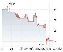 Dividendenbekanntmachungen (15.07.2026)