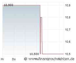 Nel ASA mit Auftragsschub, aber Iwatani-Vergleich drückt das Ergebnis