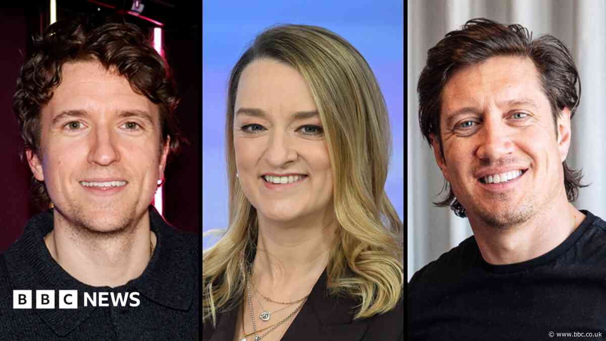 BBC pay 2025-2026: The full list of star salaries