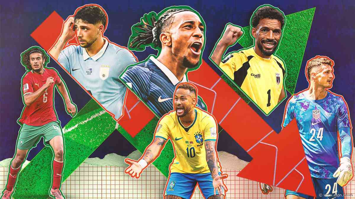 2026 World Cup Stock Watch: Who has impressed? Who...