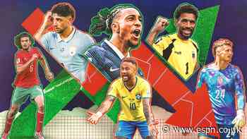 2026 World Cup Stock Watch: Who has impressed? Who...