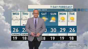 Riley Laychuk's Manitoba forecast for Wednesday, July 15, 2026