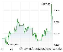 LIVE um 18 Uhr: Markt im Umbruch! IBM-Schock, ASML-Zahlen & PayPal vor Übernahme?