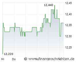 EQS-News: Worthington Steel GmbH: Worthington Steel kündigt Beginn der Annahmefrist für das öffentliche Delisting-Angebot für die Klöckner & Co SE an