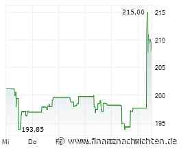 LVMH und Co: Richemont zündet neue Kursfantasie