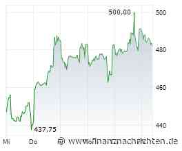 maydornsmeinung: Nvidia, AMD, Nebius, SanDisk, Hut 8, Innodata, Penguin, Baidu, BYD, Xpeng, IBM