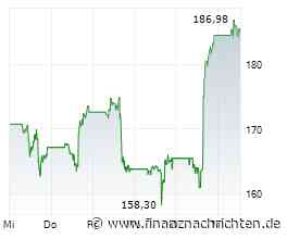 CrowdStrike-Aktie +12%: Jetzt noch kaufen?