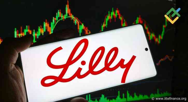 How to Buy Eli Lilly Stock (LLY)