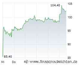Opening Bell: Morgan Stanley, Johnson & Johnson, PayPal, Lucid, Alibaba, Apple