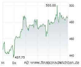AMD-Aktie im Fokus: Bank of America erwartet positive Überraschung in Q2