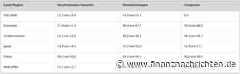 Jamie Coleman (MFS): Waffenstillstand in Gefahr