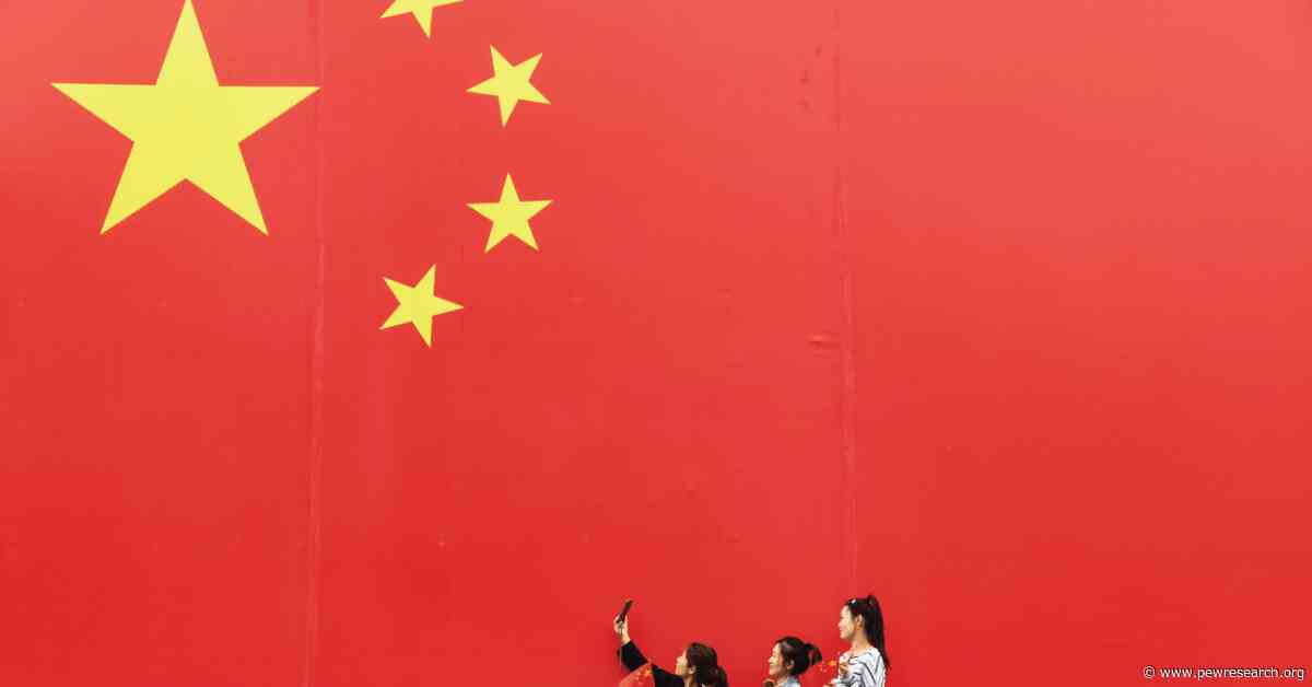 China’s image in the Asia-Pacific region