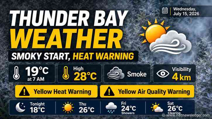 July 15, 2026: Thunder Bay Weather Update — Smoke, Heat, and Poor Air Quality Continue Before Cooler Air Arrives
