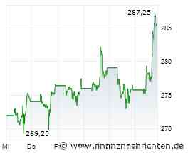 Apple mit neuem Allzeithoch: Positive News aus China