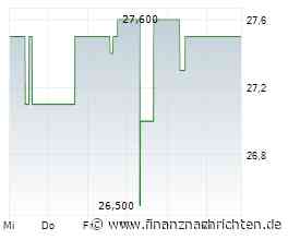 XFRA DELETION OF INSTRUMENTS FROM BOERSE FRANKFURT - 15.07.2026