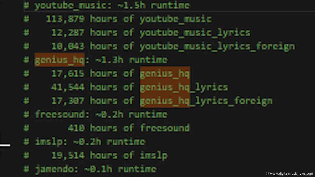 Huge Smoking Gun Surfaces in Hacked Suno Source Code