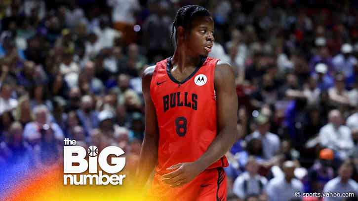 Caleb Wilson's shocking summer league + updates in Kawhi Leonard-Aspiration saga