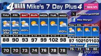 Rain/storm chances still not quite over, that's a good thing, because a heat wave is coming.