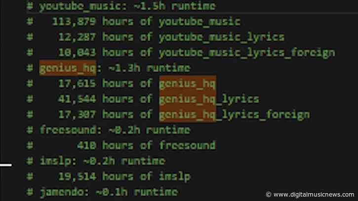 Huge Smoking Gun Surfaces In Hacked Suno Source Code; Company Quickly Goes Into Damage Control as Potentially Serious Infringement Emerges