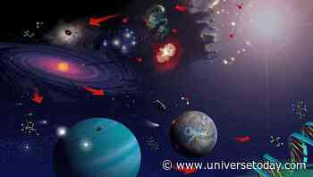 Artificial Intelligence is Easily Fooled in the Search for Life