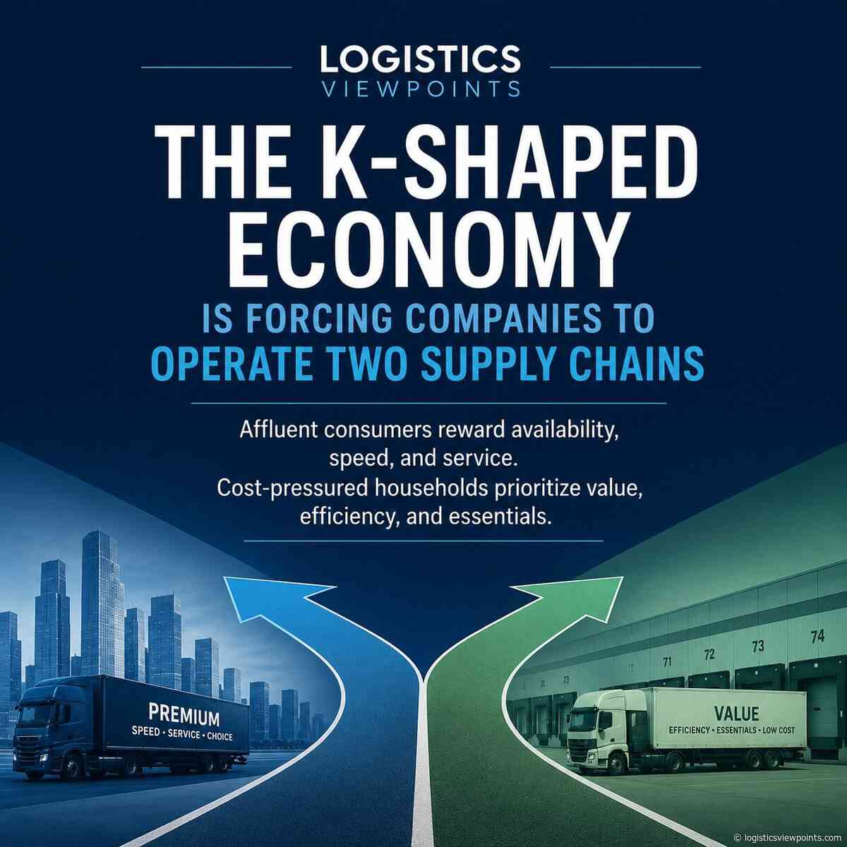 The K-Shaped Economy Is Forcing Companies to Operate Two Supply Chains