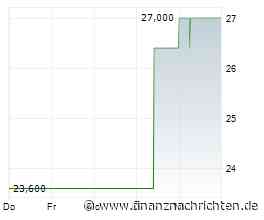 Dividendenbekanntmachungen (16.07.2026)