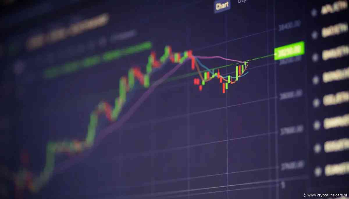 Bitcoin profiteert wéér van inflatiecijfers en Trump helpt een handje