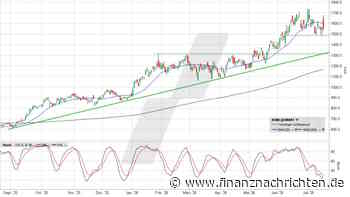 ASML: "selling on good news" - ist das unbedenklich?