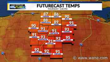 Heat humidity and smoke with poor air quality