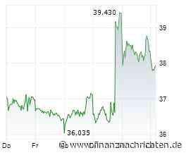 ANALYSE-FLASH: Jefferies belässt Delivery Hero auf 'Buy' - Ziel 42,50 Euro