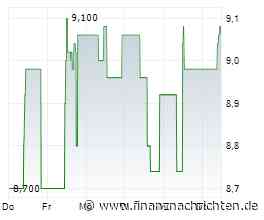 Smartbroker: Die Basis für hohe Erträge wird geschaffen