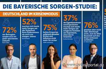 Sorgen-Studie: Mehrheit der Deutschen ist im Krisenmodus - die Bayerische zieht daher in den Wahlkampf