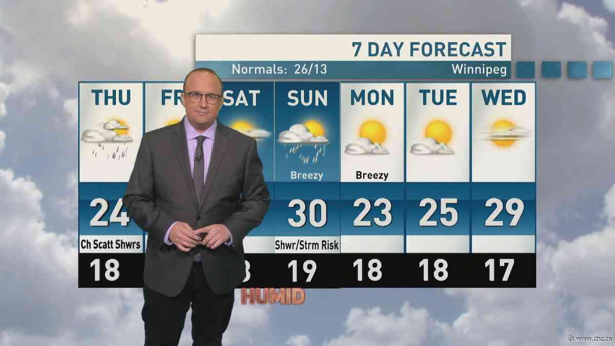 Riley Laychuk's Manitoba forecast for Thursday, July 16, 2026