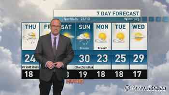 Riley Laychuk's Manitoba forecast for Thursday, July 16, 2026