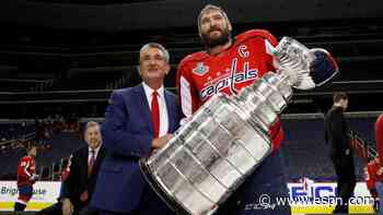 How the Washington Capitals spent the past 20 year...