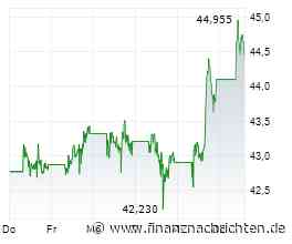 Novo Nordisk: Abnehm-Pille vor dem Durchbruch