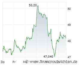 BASF: Rekord-Quartal, mageres Cashflow-Signal, gesenktes Kursziel